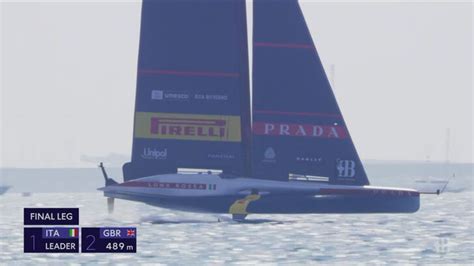 Max Sirena carica Luna Rossa Prada Pirelli in vista